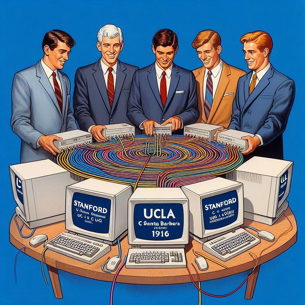 Primeros nodos en 1969