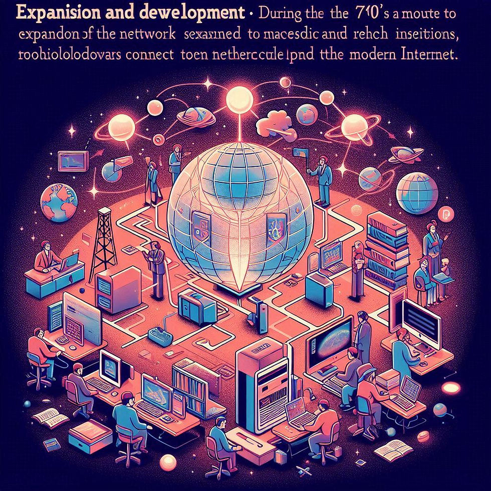 Años 70 y 80 - Expansión y desarrollo