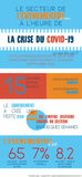 Infographie_evenementiel covid19.jpg