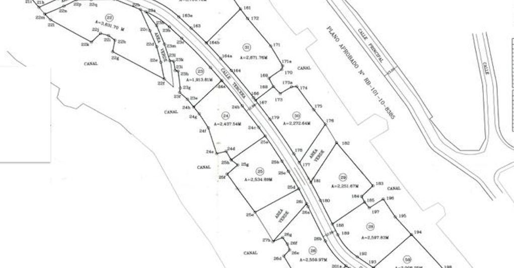 Development survey - Face -1-