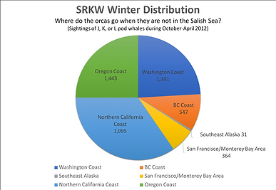 SRKW Winter Distribution_2012.png