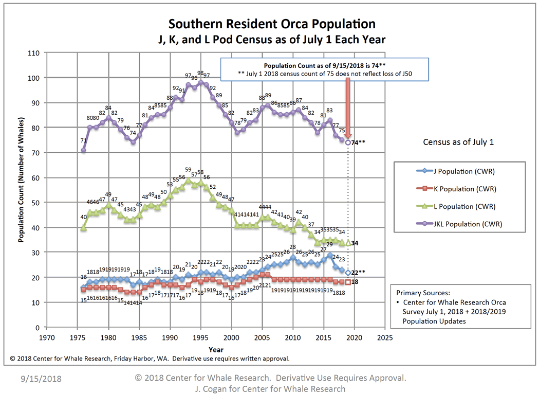 Census.gif