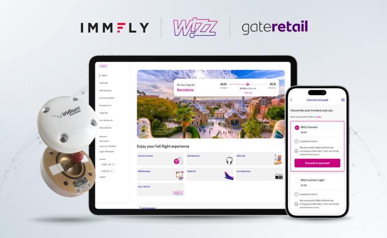 Foto: Wizz Air