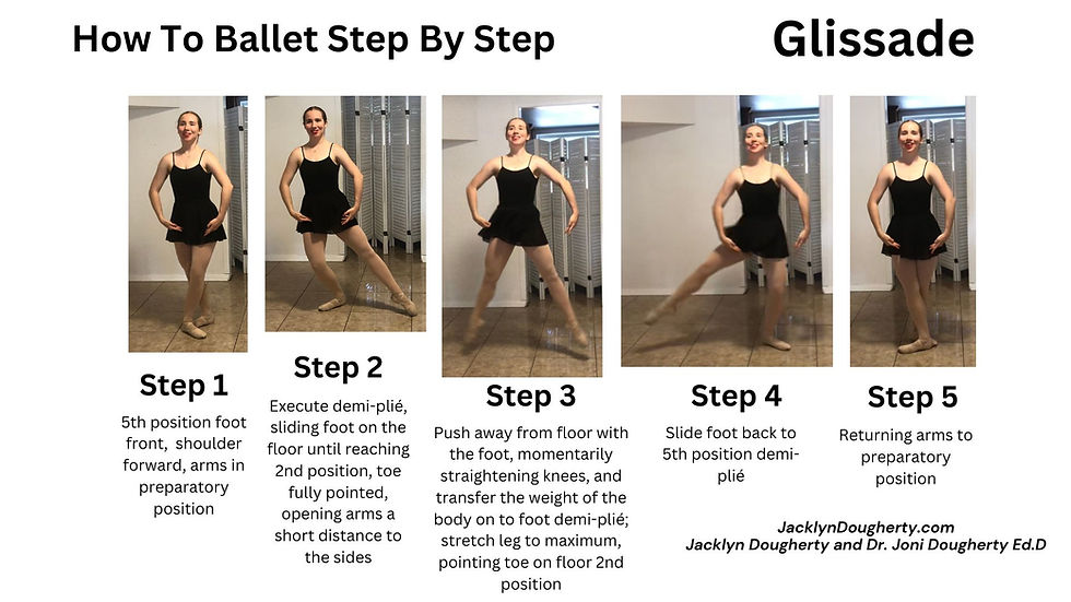 How To Ballet Glissade