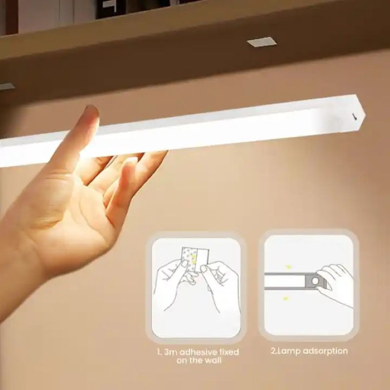 Wireless LED Night Lights Motion Sensor Lights Closet Kitchen Night Lights Bedro