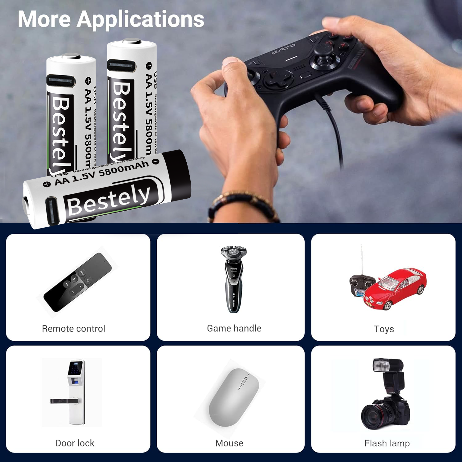 AA Rechargeable Batteries 1.5V 5800mAh Li-ion Battery Long-Lasting High Capacity