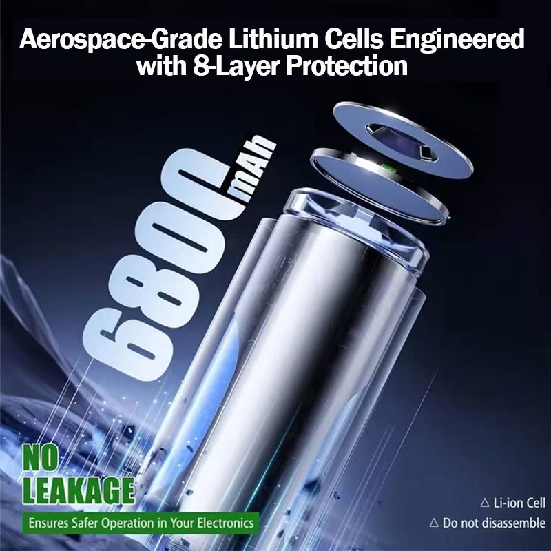 New 1.5V 6800mAh AAA Rechargeable Lithium Battery, USB-C Charge, for Cameras, E