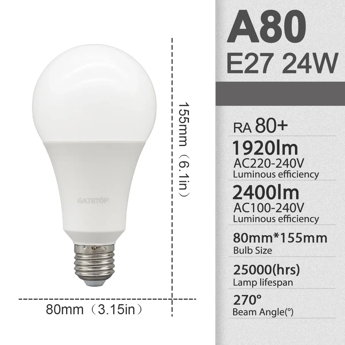 10pcs/lot LED Bulb E27 AC 110V 220V 3W 8W 9W 12W 15W 18W 20W 24W LED A60 G45 Lam
