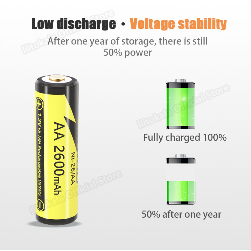 5-50PCS LiitoKala Ni-10/AAA 1.2V 1000mAh AAA NI-MH Rechargeable Batteries For Sh
