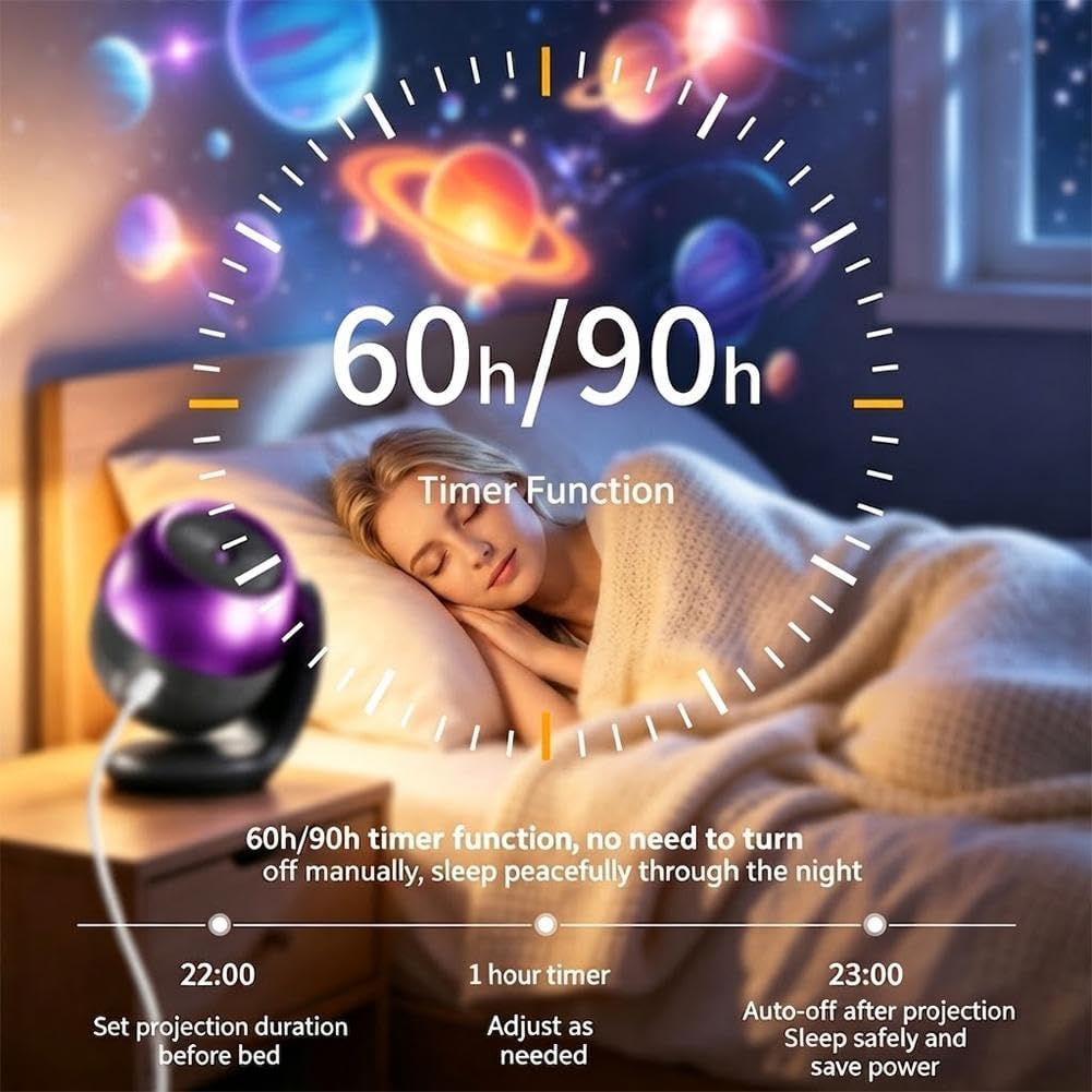 2026 Starry Ocean Galaxy Projector Night Light Auto Timer 24 Patterns 360° Rota