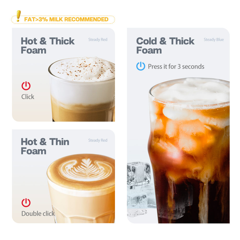 HiBREW Milk Frother Frothing Foamer Chocolate Mixer Cold/Hot Latte Cappuccino fu