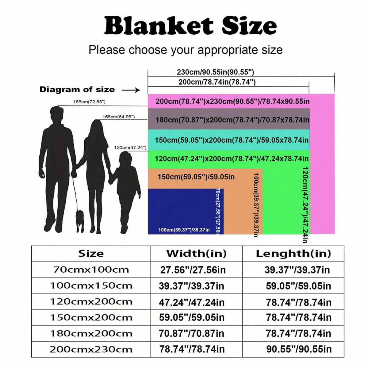 1pc Single-Layer Coral Fleece Blanket, Lightweight & Multi-Purpose Blanket Bed C