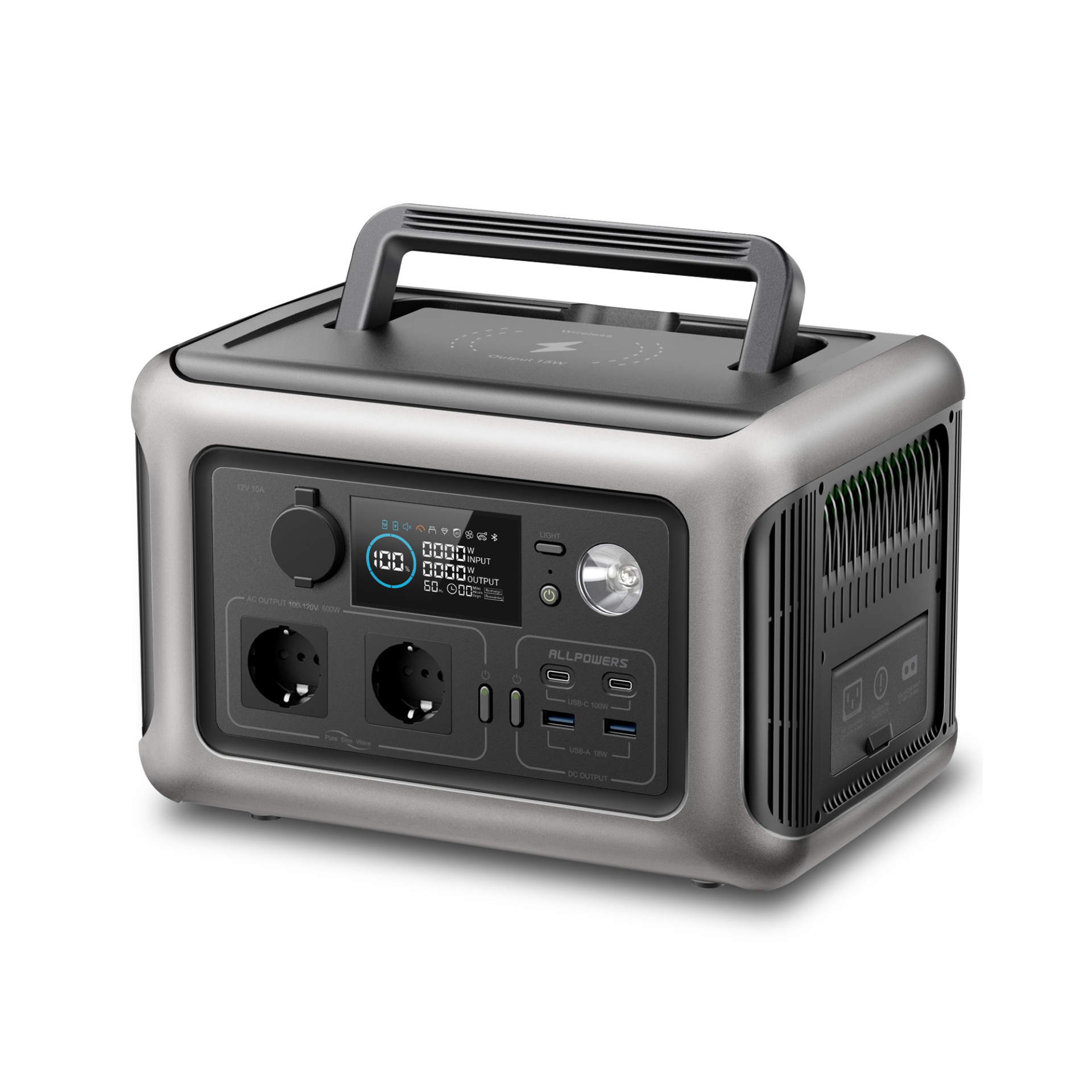 ALLPOWERS Portable Power Station R600, 299Wh LiFeP04 Battery with 2x 600W (1200W