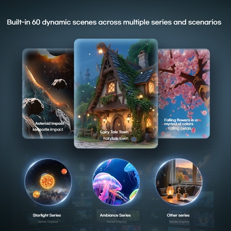 Holographic Star Projector: 60 Dynamic Scenes, 3D HD Floating, Home Cinema Effec
