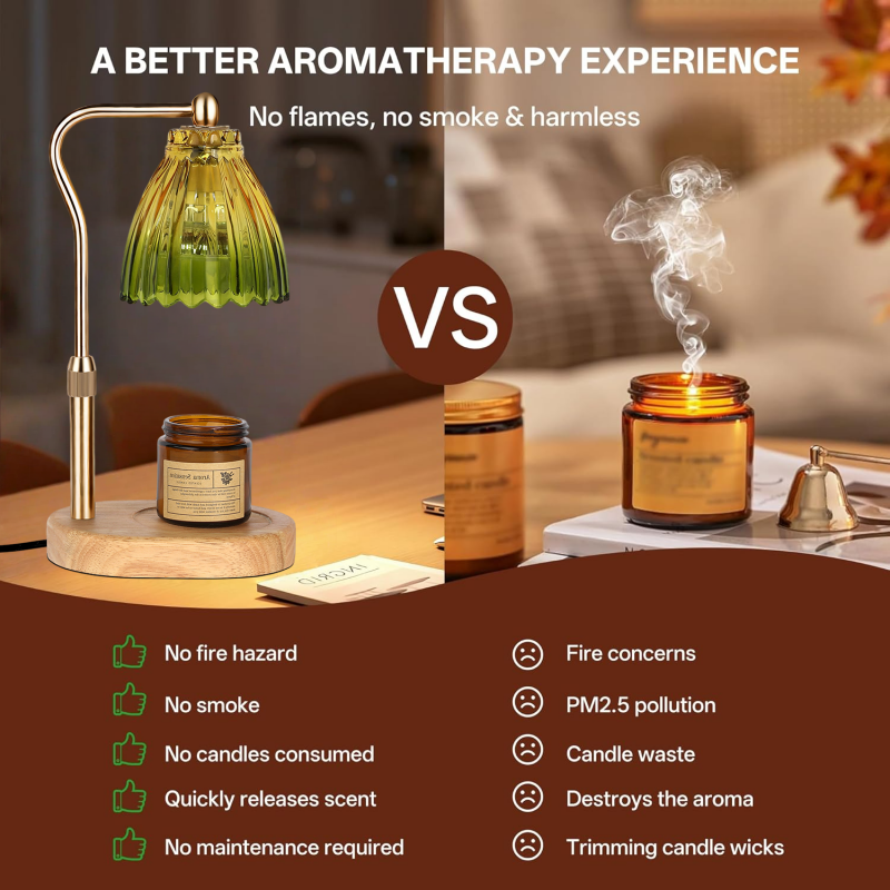 Candle Warmer Lamp with Timer Dimmable,Retro Wooden Base Glass Lampshade Warm At