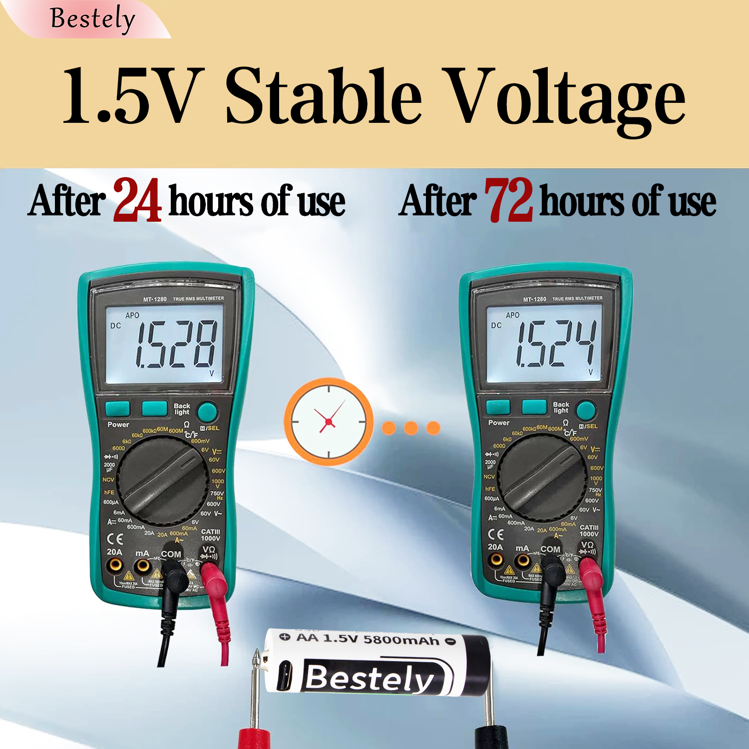 AA Rechargeable Batteries 1.5V 5800mAh Li-ion Battery Long-Lasting High Capacity