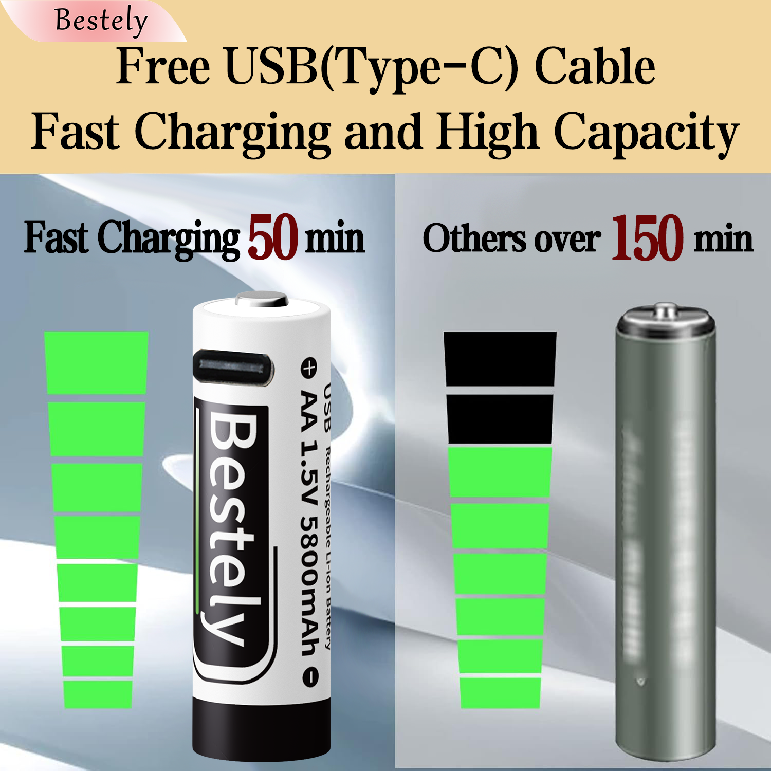AA Rechargeable Batteries 1.5V 5800mAh Li-ion Battery Long-Lasting High Capacity