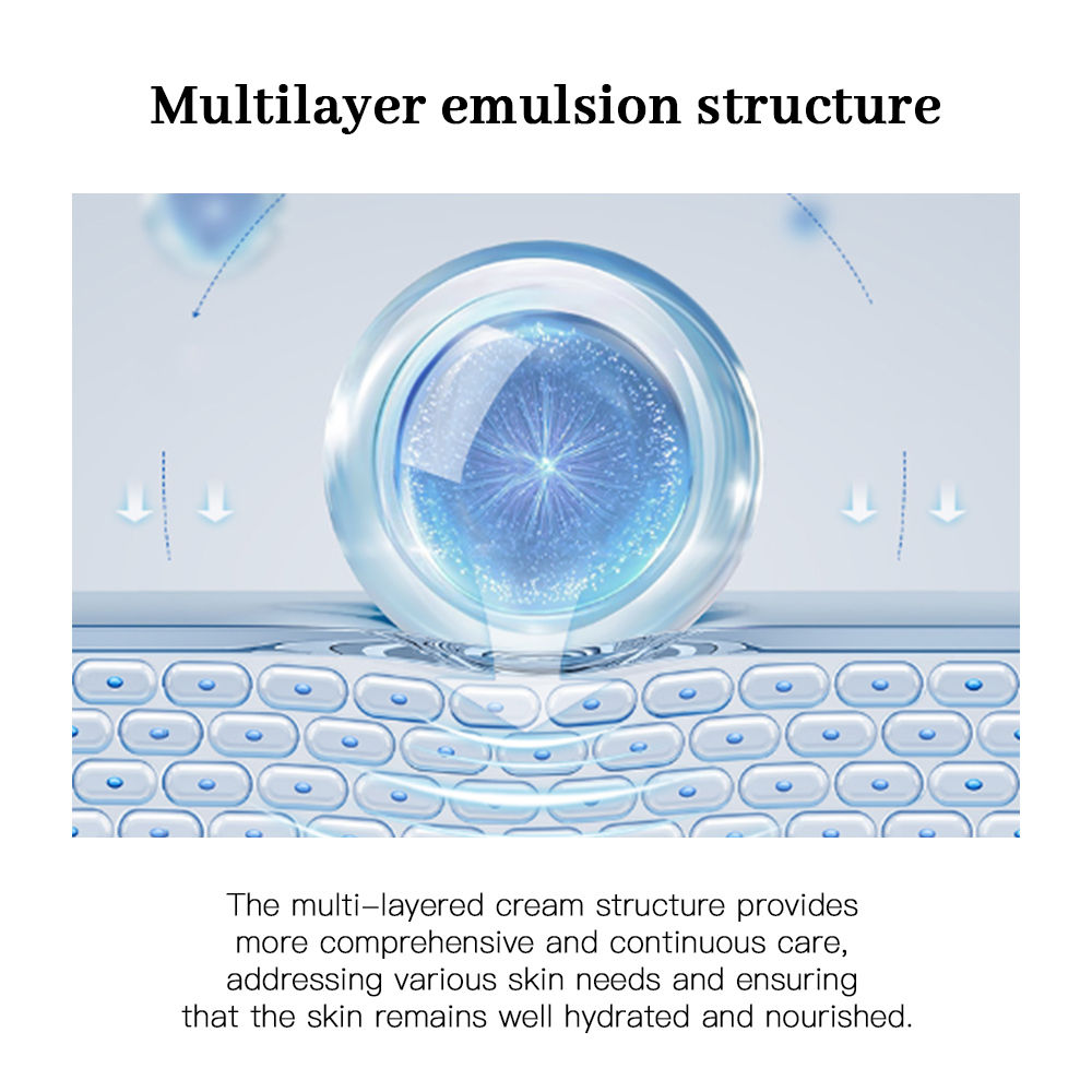 345 Soothing Cream | Daily Face Moisturizer | Spot Treatment || For All Skin Typ