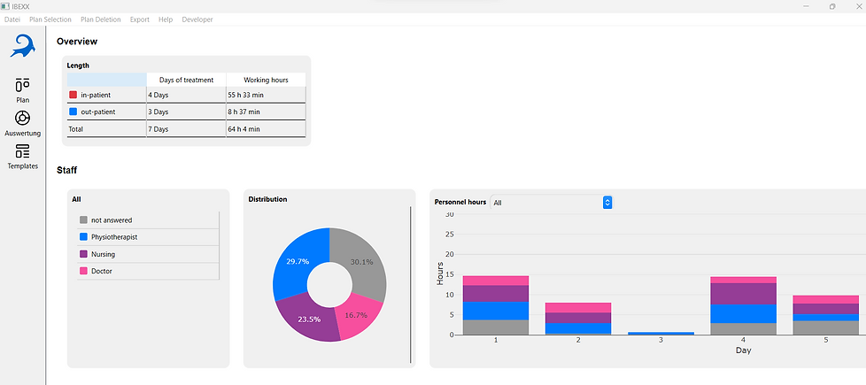 Screenshot Software Auswertung