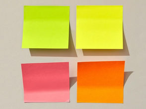 The Four Core Elements of Effective Messaging