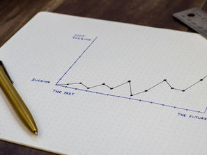 HubSpot’s New Lead Scoring Tool: What You Need to Know About the Transition