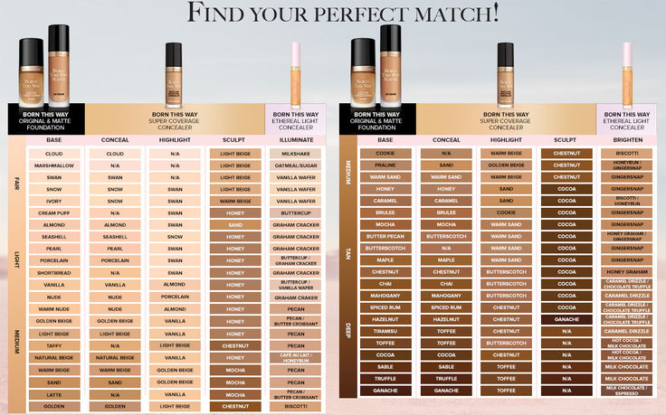 896040837_UK Retailer_Concealer Guide_Brand Room_1178 x 736.jpg