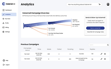 Analytics Dashboard.png