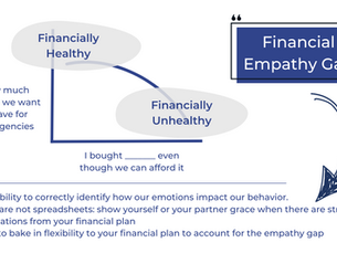 3 Ways to Overcome the Financial Empathy Gap in Your Marriage