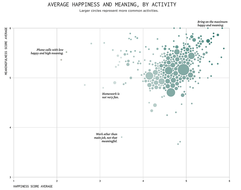 7 Tips for New Husbands to Build Happier Homes