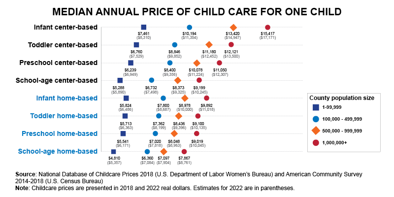 daycare-medical-forms