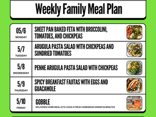 Weekly Meal Plan: 5/6-5/10