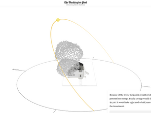 Which Home Energy Upgrades Will Save You Money? A Summary for Busy Dual Career Couples