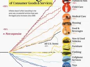 No Spend January: Why It Feels Impossible for Parents (And What to Do Instead)