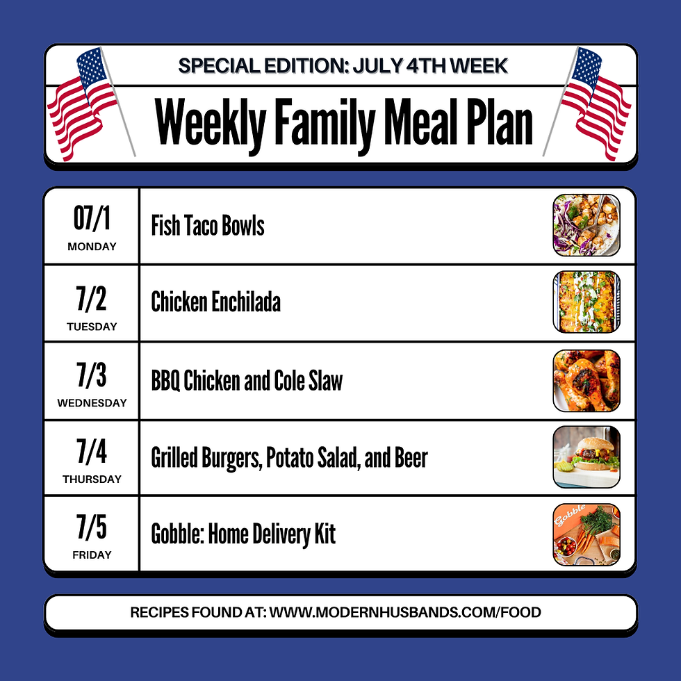 Weekly Meal Plan: 7/1-7/5