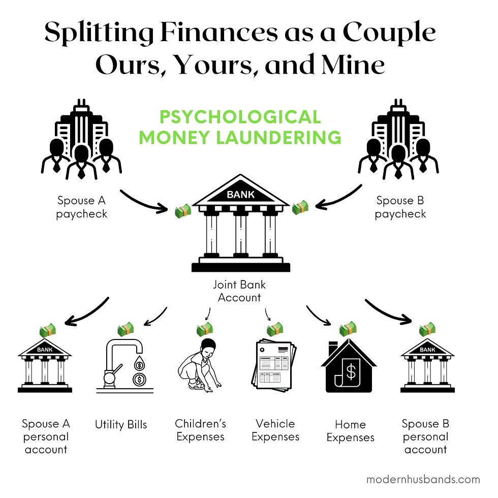 Why More Couples Are Rethinking Joint Bank Accounts and What It Means for Trust and Happiness