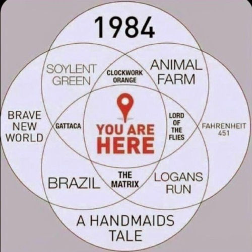 Unión de varias distopías