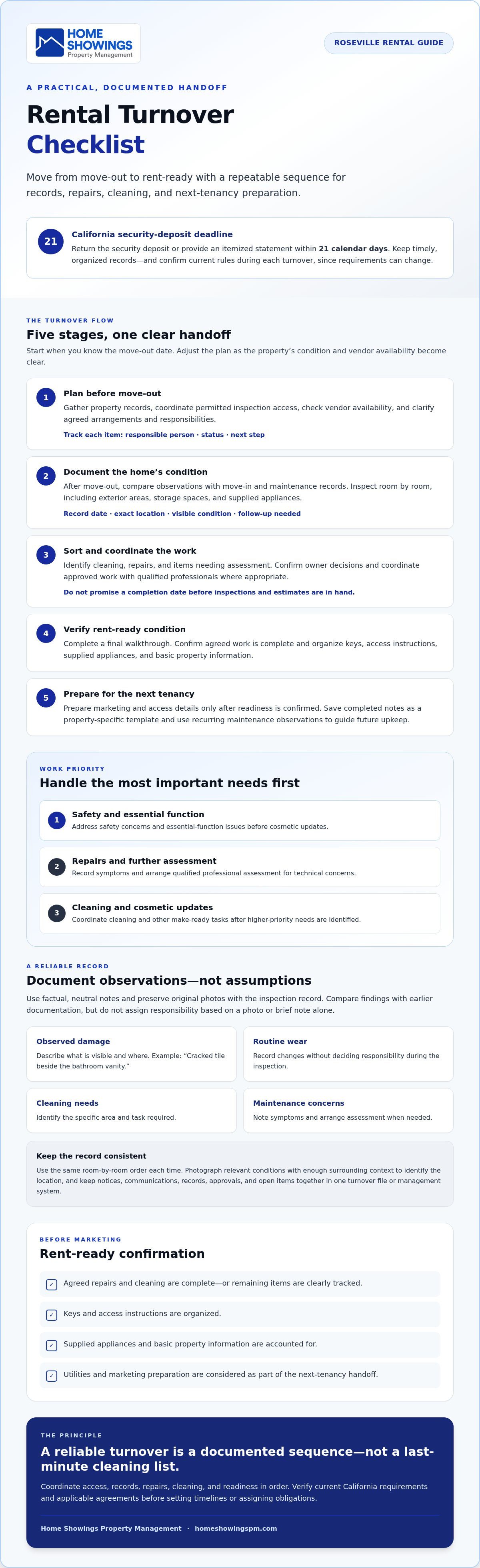 Roseville rental property turnover checklist