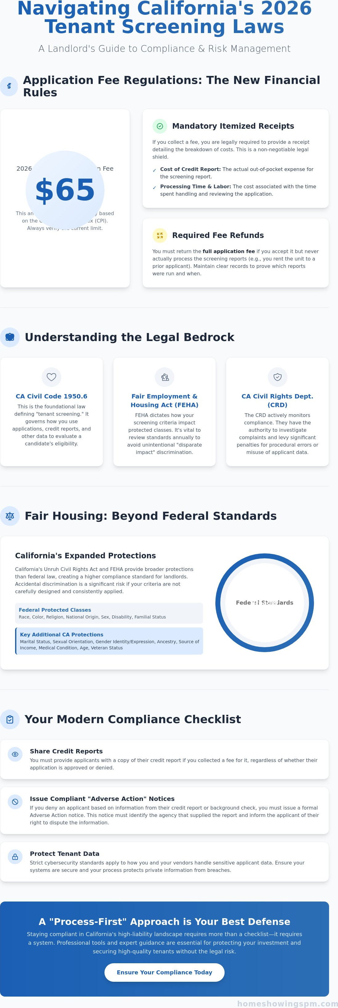 California tenant screening laws