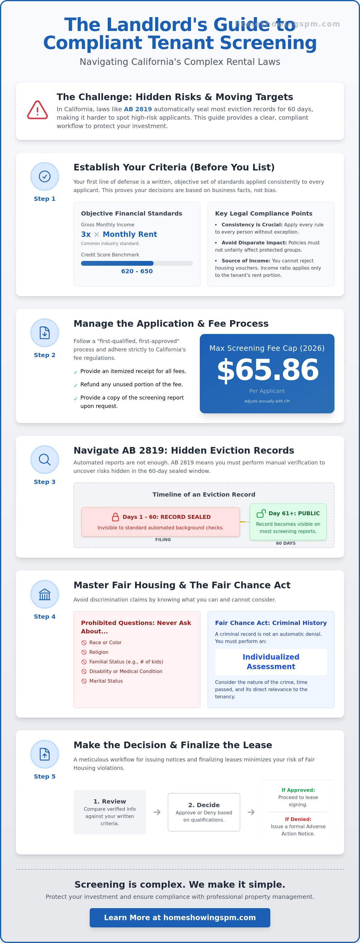 Tenant screening criteria california