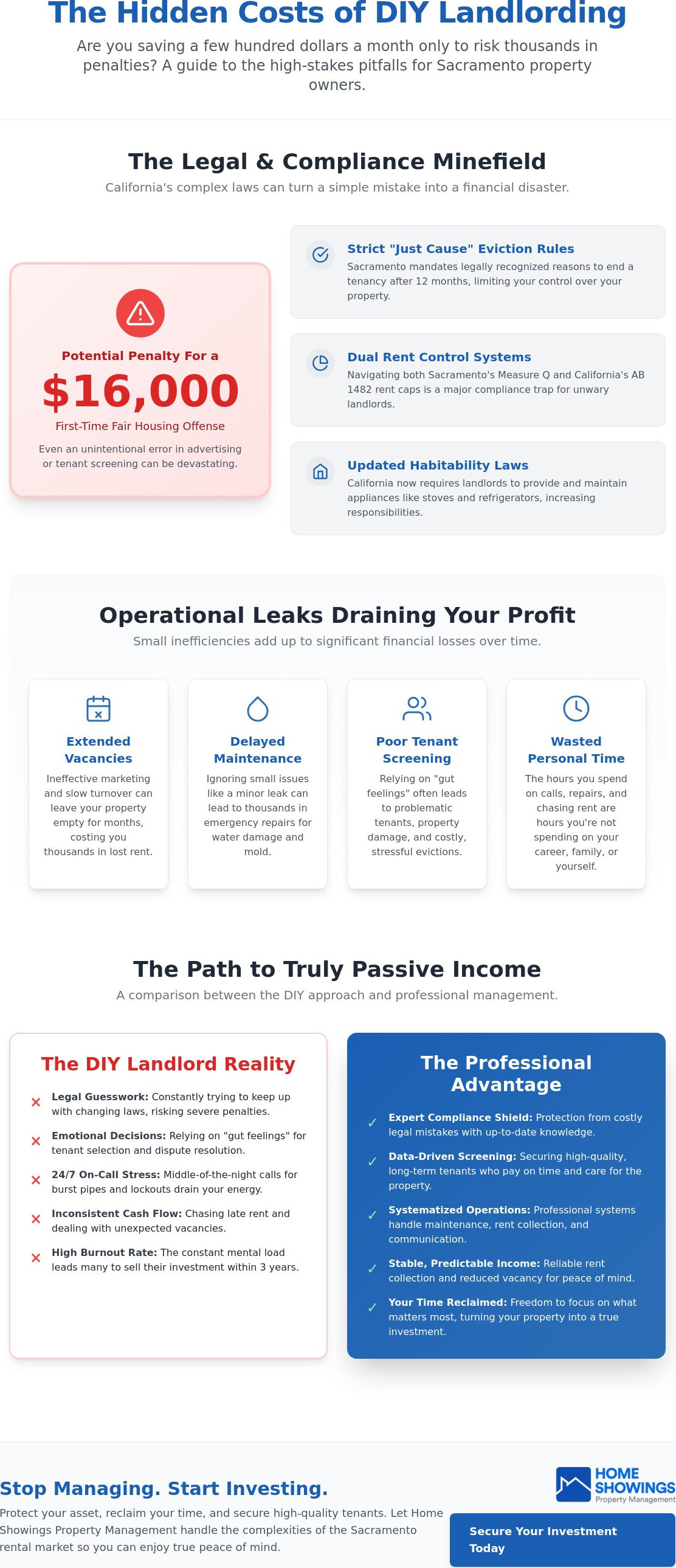 Common mistakes of DIY landlords in Sacramento