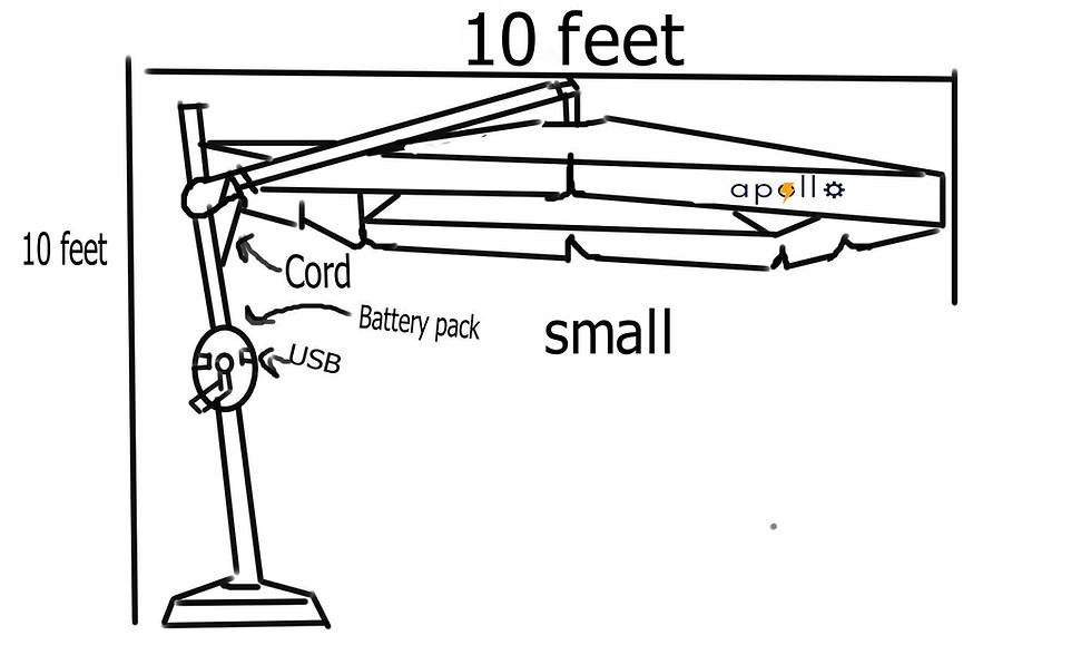 Thumbnail: Apollo Shade Patio Umbrella (Small)
