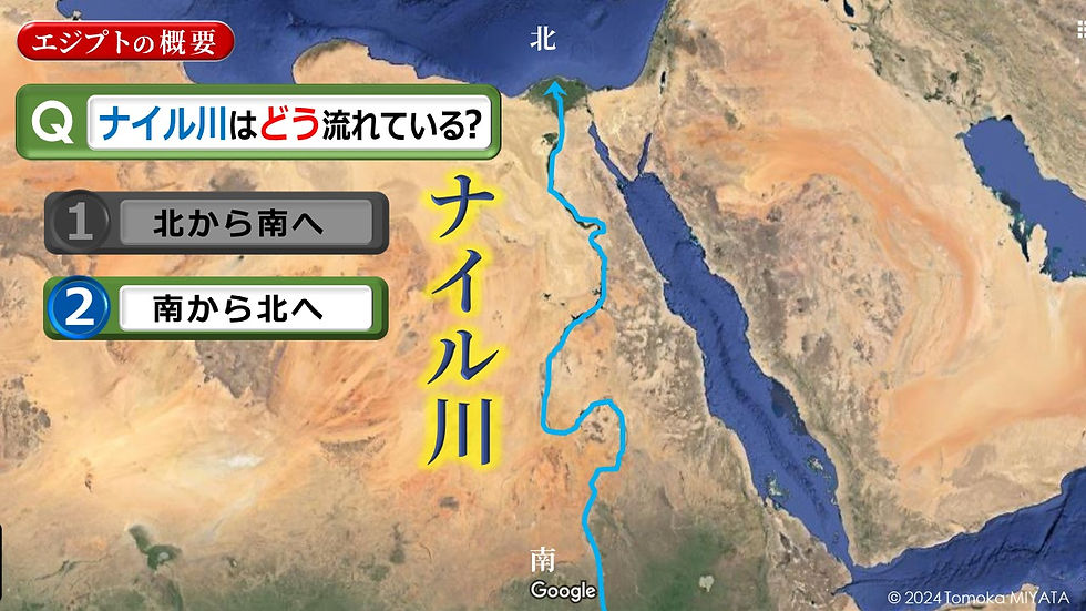 エジプトに関するクイズ(プレゼン資料より)