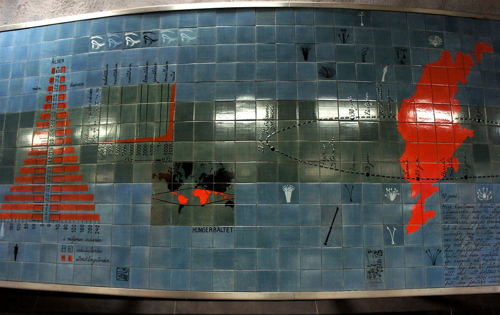 Universitetet(ユニバーシテット駅)