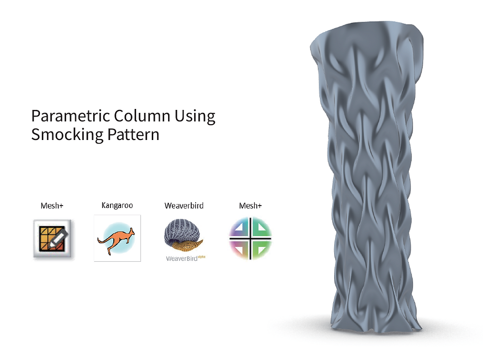 Parametric Modeling  & 3D Printing Workshop