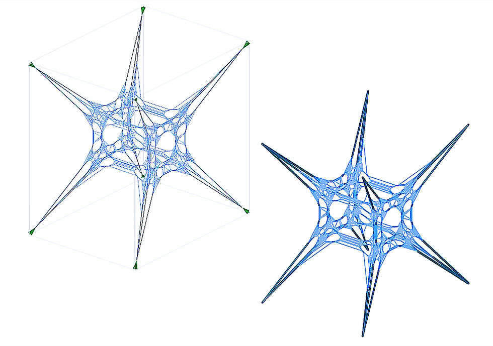 3D Graphic Statics- Furniture