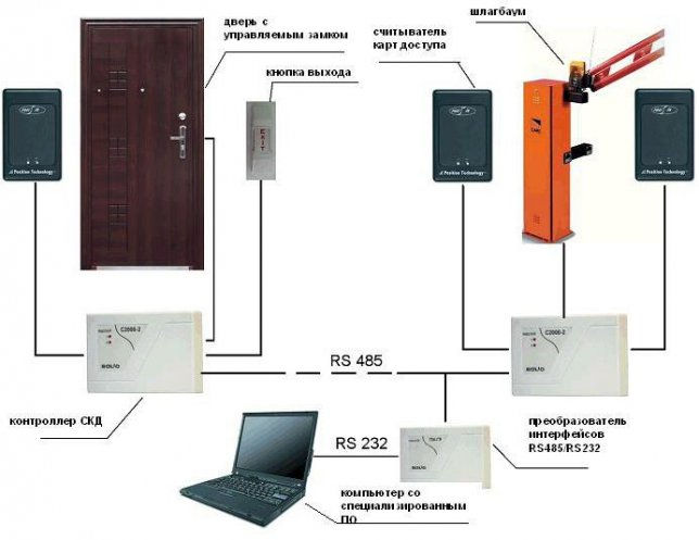 Скуд для дома котеджа.jpg