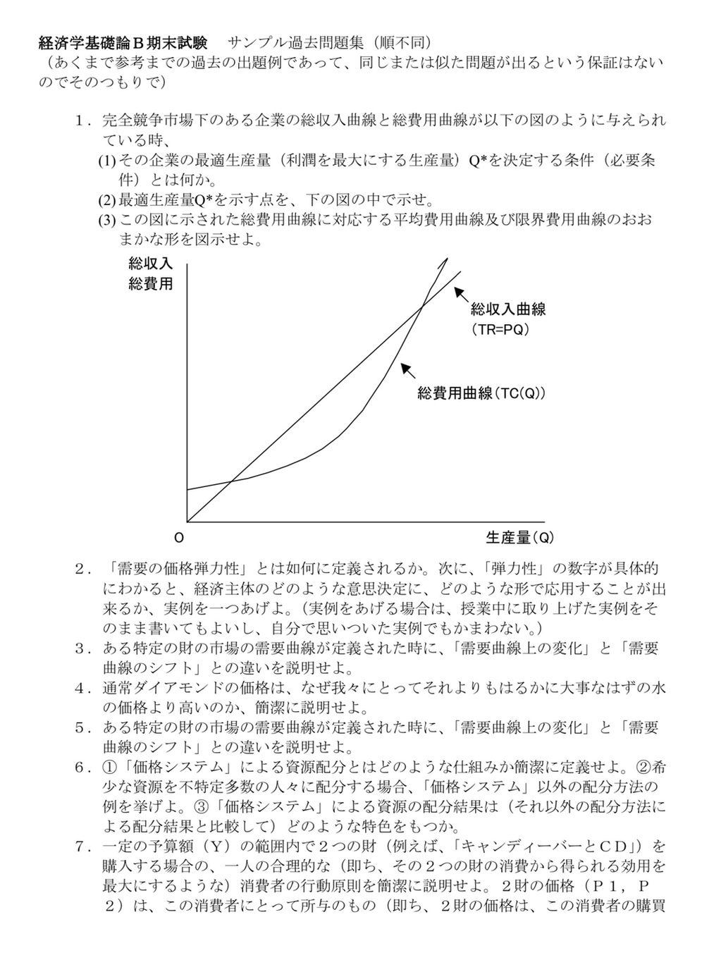千葉大学（2015年以前） | Open Campus