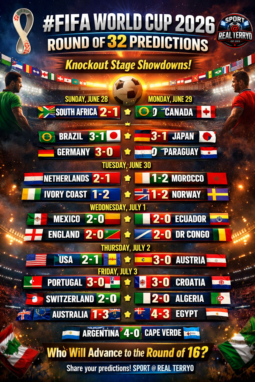 World Cup 2026 Round of 32 Predictions