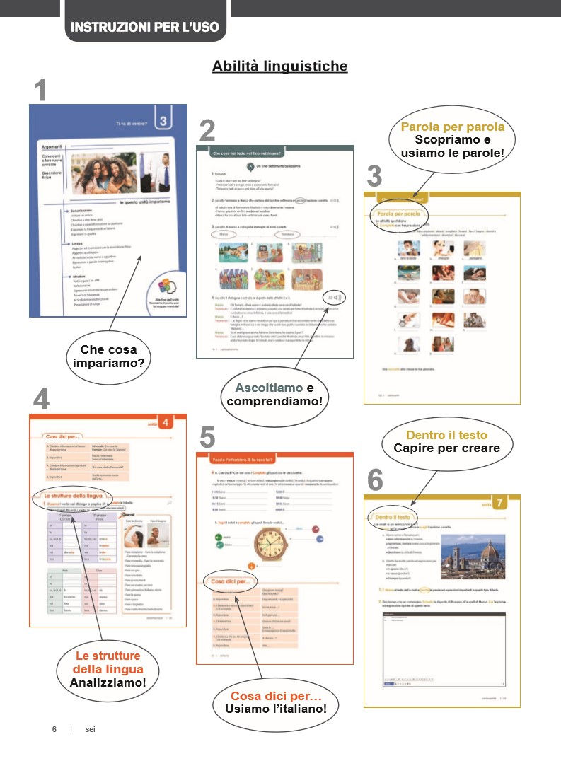 Miniatura: in alto! A1 + audio + Videogrammatica