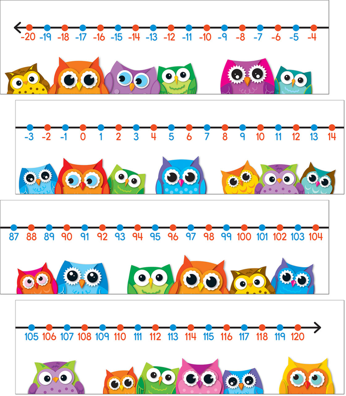 COLORFUL OWLS NUMBER LINE MINI BULLETIN BOARD SET